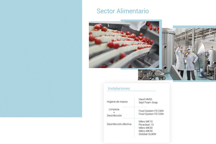 Fichas sectoriales alimentación