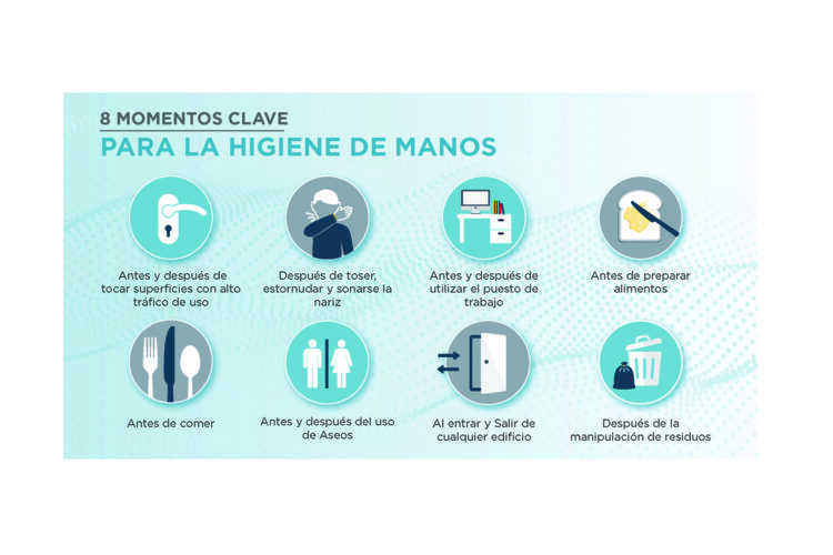 imagen 8 Momentos clave