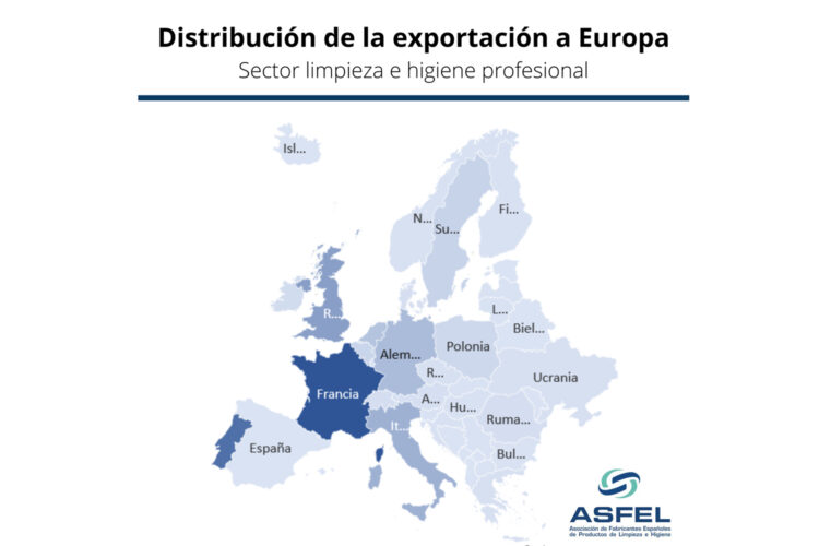 distribución exportaciones Europa